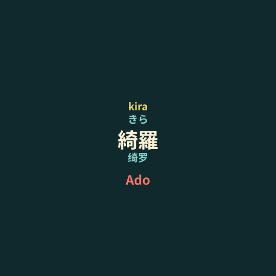 Ado - KIRA/绮罗