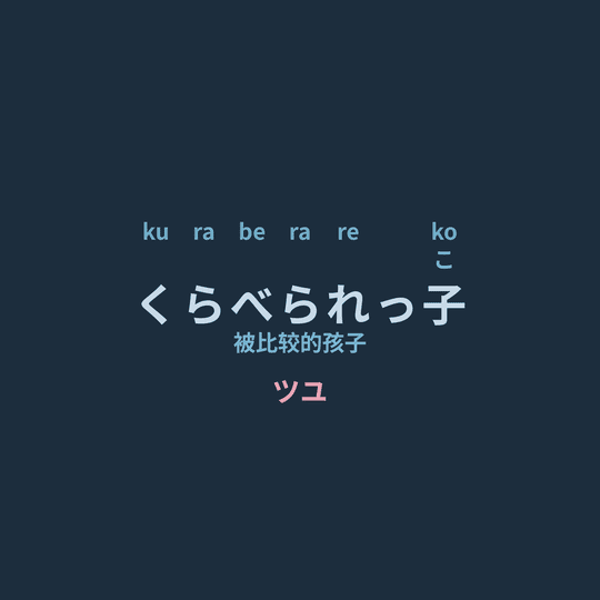 ツユ (TUYU) - くらべられっ子/被比较的孩子