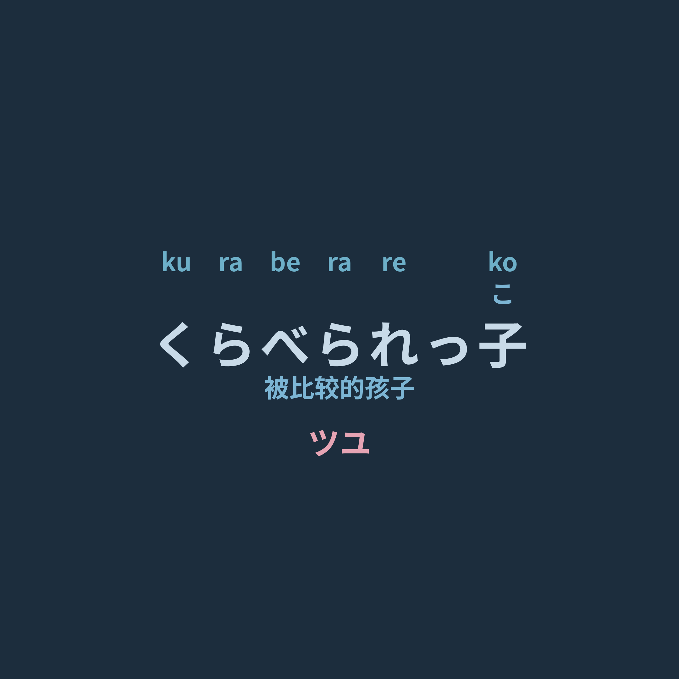 ツユ (TUYU) - くらべられっ子/被比较的孩子